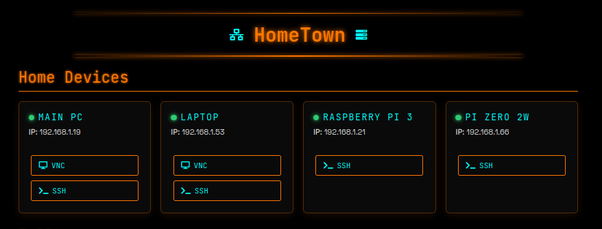 HomeTown Dashboard Interface